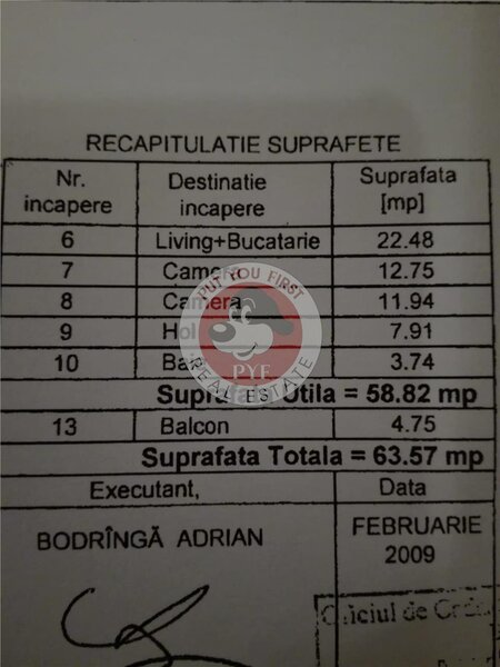 Aparatorii Patriei | Apartament 2 camere | 64mp | semidecomandat | B9593